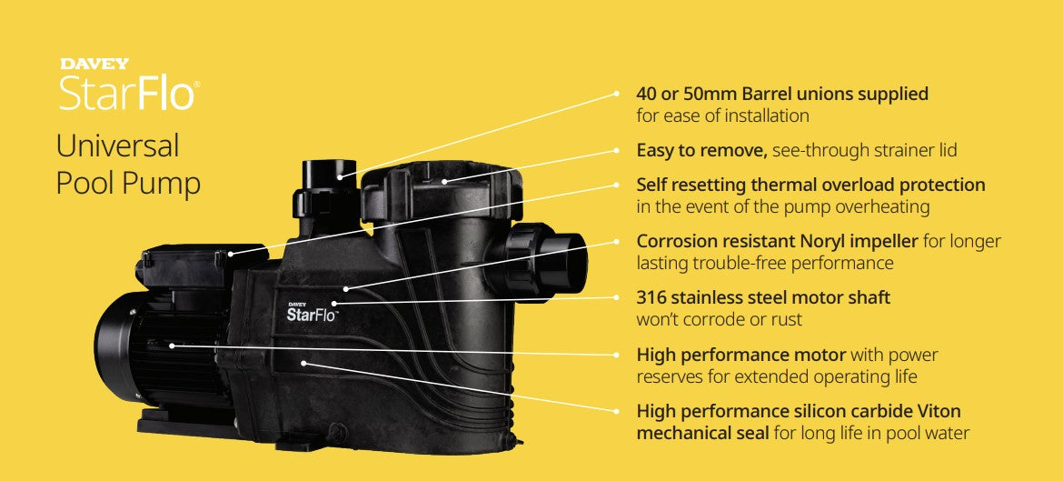 davey DSF series pumps