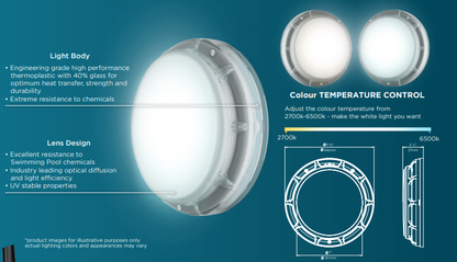 PAL Sonar Retro Pool Light